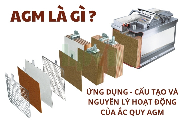 AGM Là Gì? Ứng Dụng, Cấu Tạo Và Nguyên Lý Hoạt Động Của Ắc Quy AGM