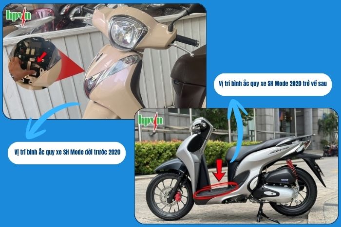 Vị tr&iacute; b&igrave;nh ắc quy xe SH Mode&nbsp;